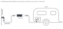 Load image into Gallery viewer, Caravan Inline Water Filter with Brass Hose Connectors Puretec
